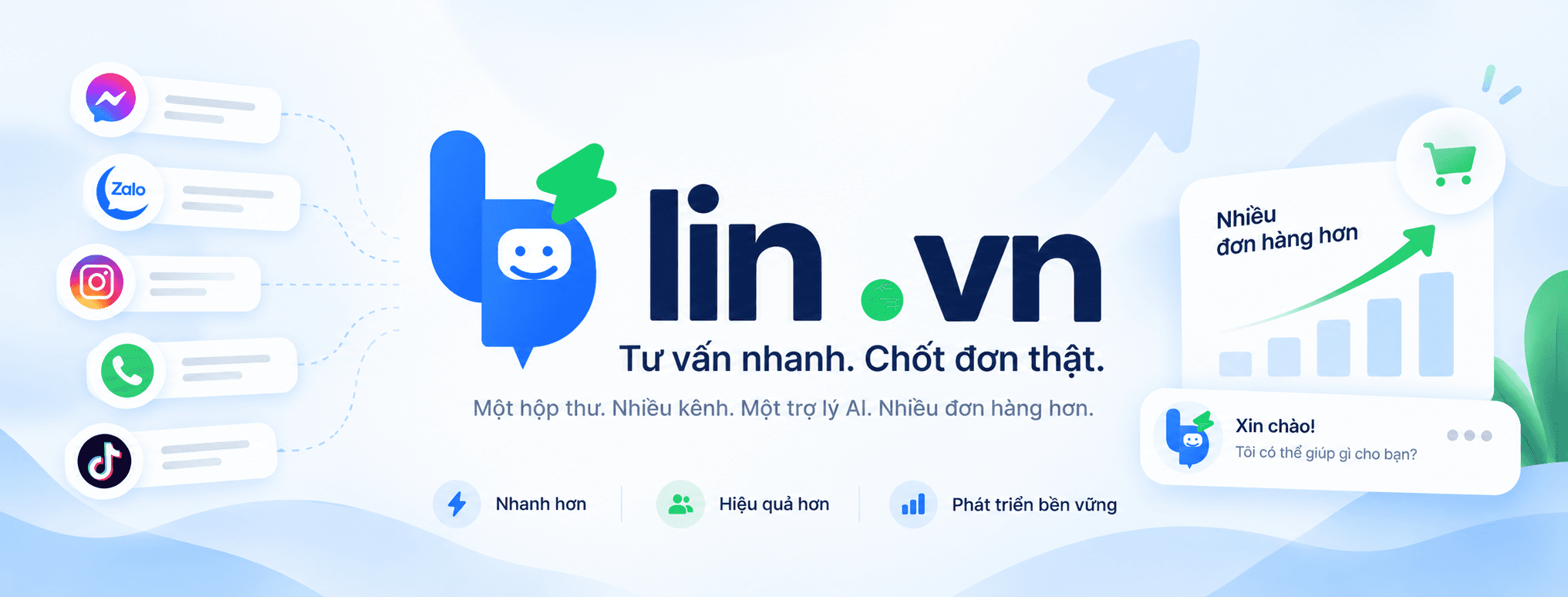 Lin — Tư vấn nhanh, chốt đơn thật. Gom Messenger, Zalo, Instagram về một hộp thư, một trợ lý AI, nhiều đơn hàng hơn.